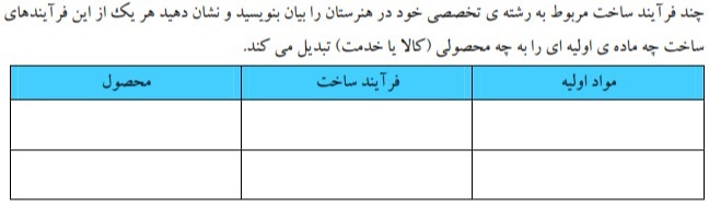 دریافت سوال 2