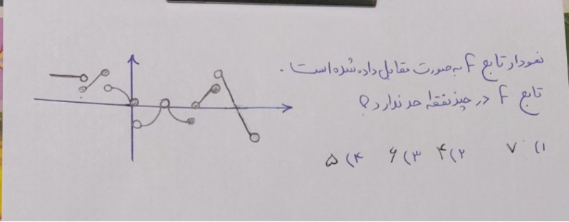 دریافت سوال 13