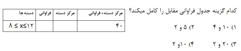 دریافت سوال 7