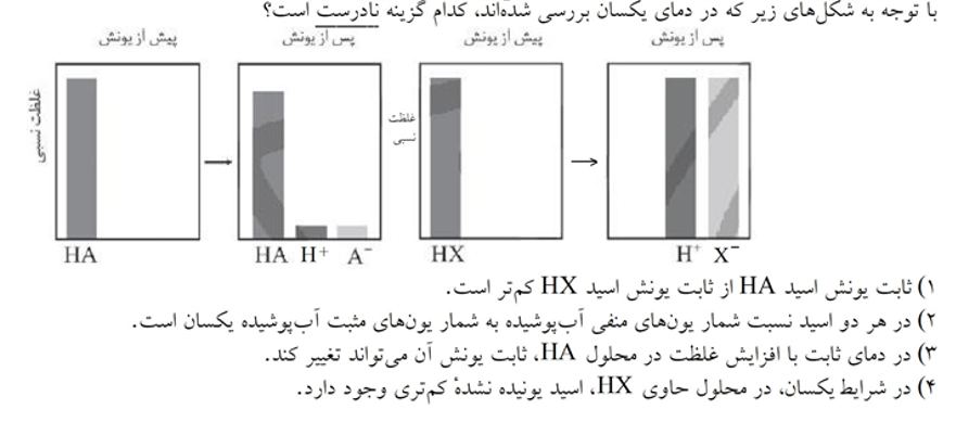 دریافت سوال 2