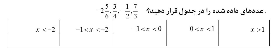 دریافت سوال 18