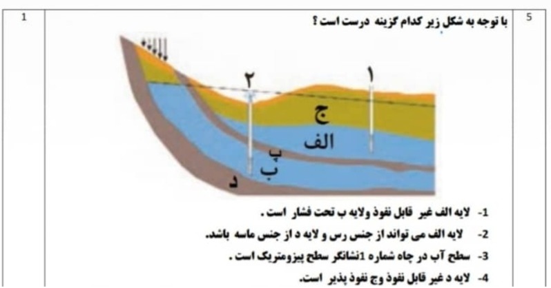 دریافت سوال 5