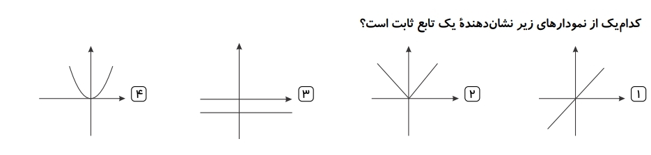 دریافت سوال 4