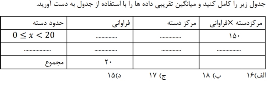 دریافت سوال 17