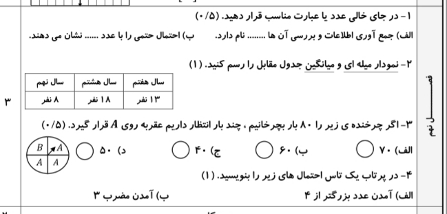 دریافت سوال 9