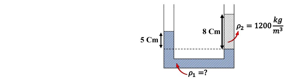 دریافت سوال 3