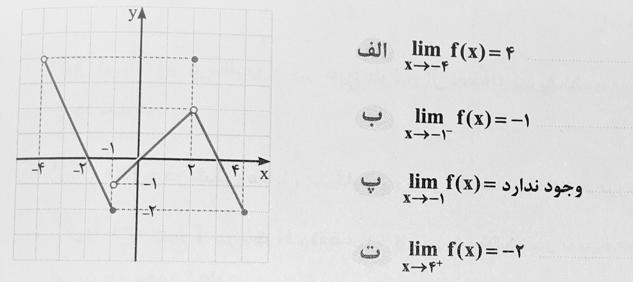 دریافت سوال 18