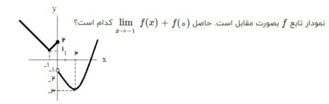 دریافت سوال 1