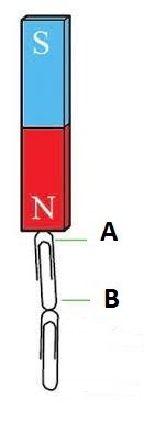 دریافت سوال 18