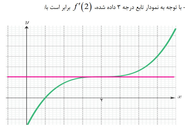 دریافت سوال 18