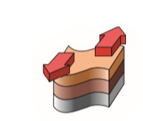 دریافت سوال 1