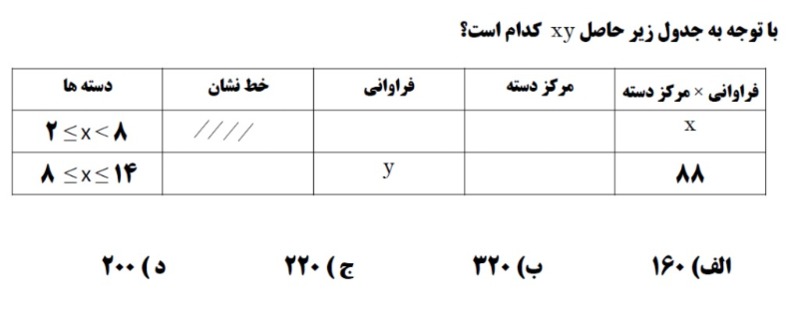 دریافت سوال 17