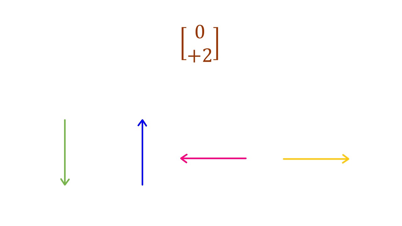 دریافت سوال 9