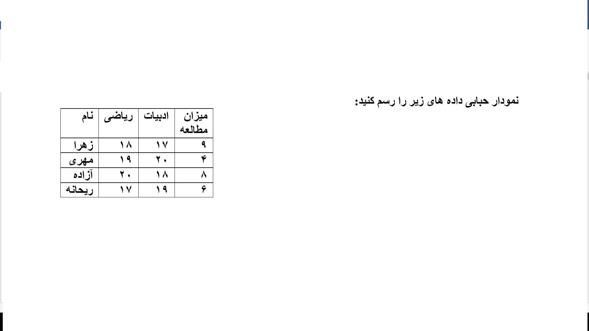 دریافت سوال 5