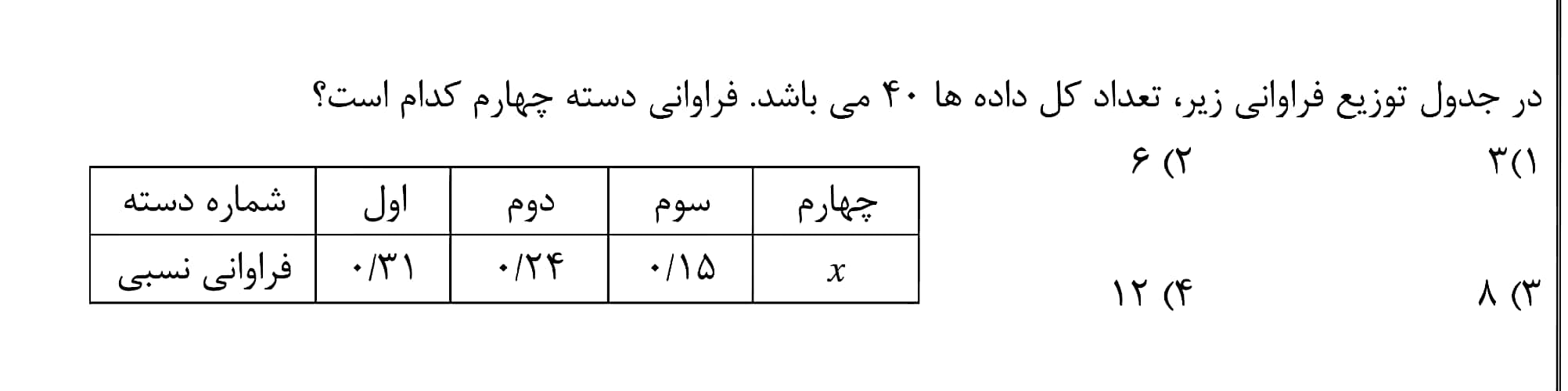 دریافت سوال 15