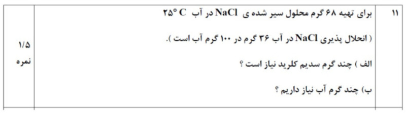 دریافت سوال 11