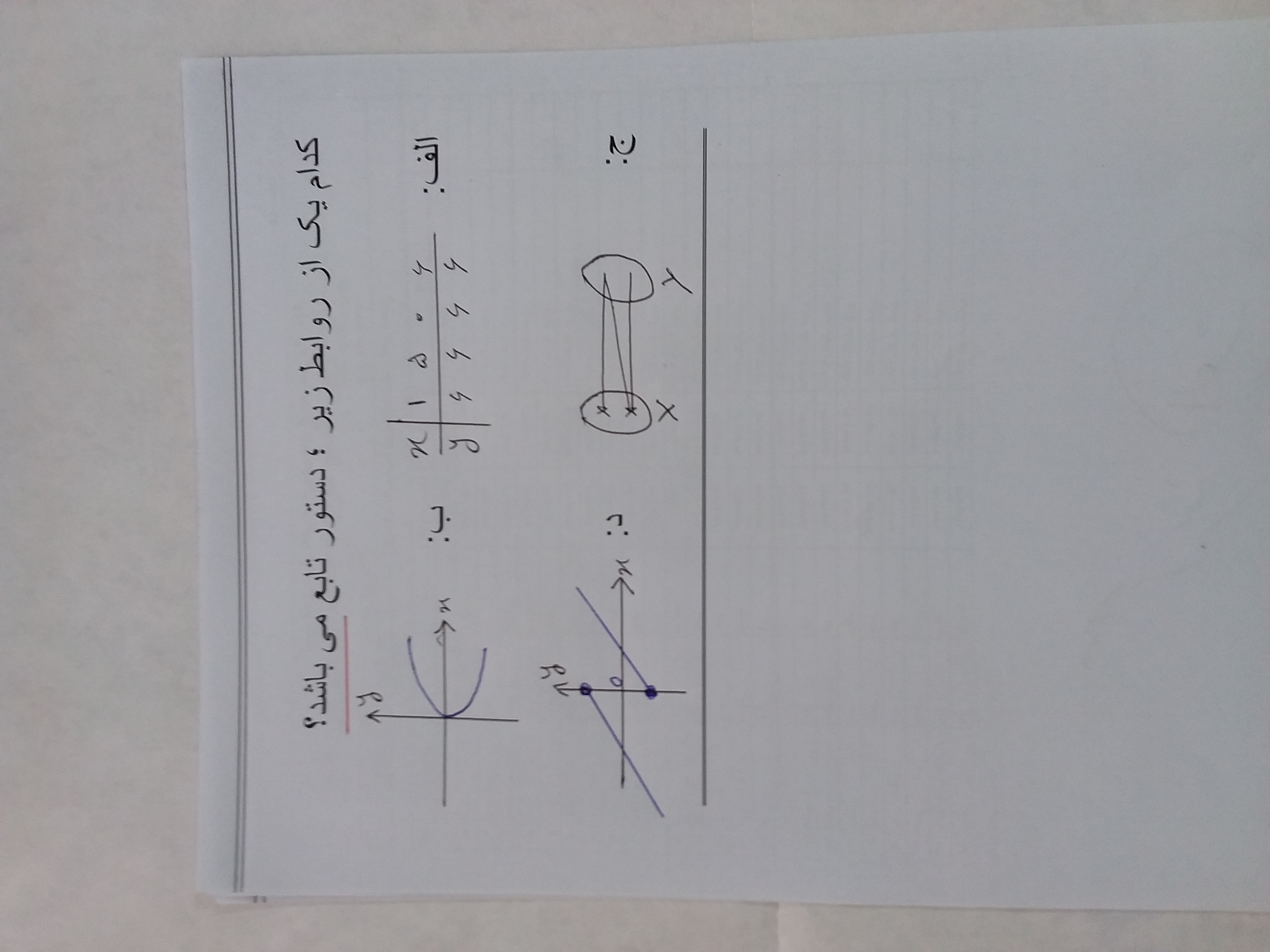 دریافت سوال 8