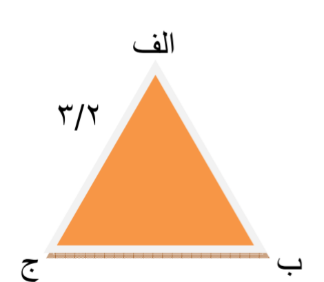 دریافت سوال 8
