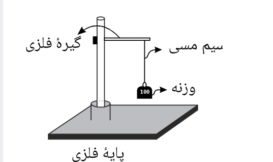 دریافت سوال 15