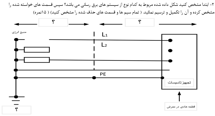 دریافت سوال 2