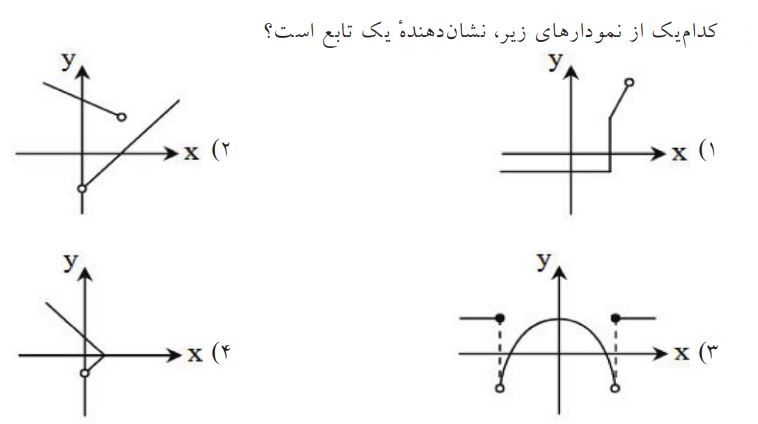 دریافت سوال 1