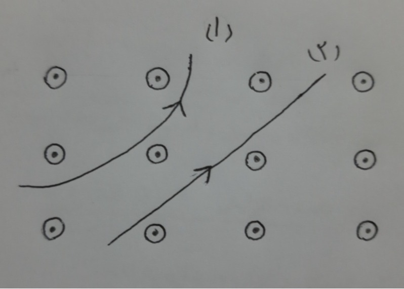 دریافت سوال 8