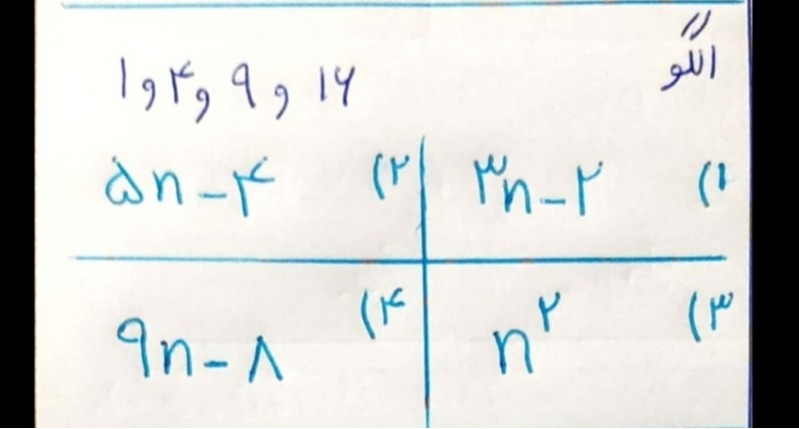 دریافت سوال 13