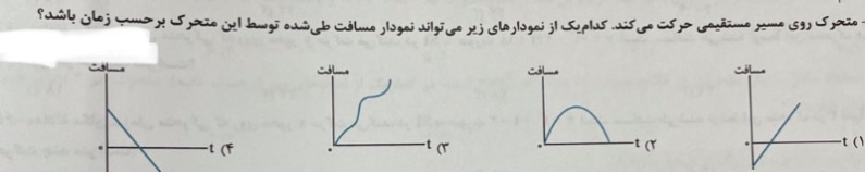 دریافت سوال 11