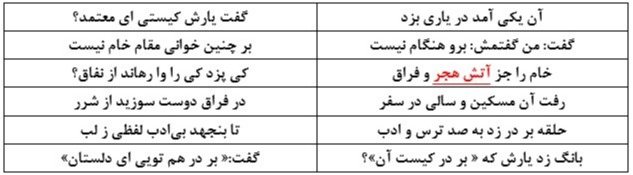 دریافت سوال 24