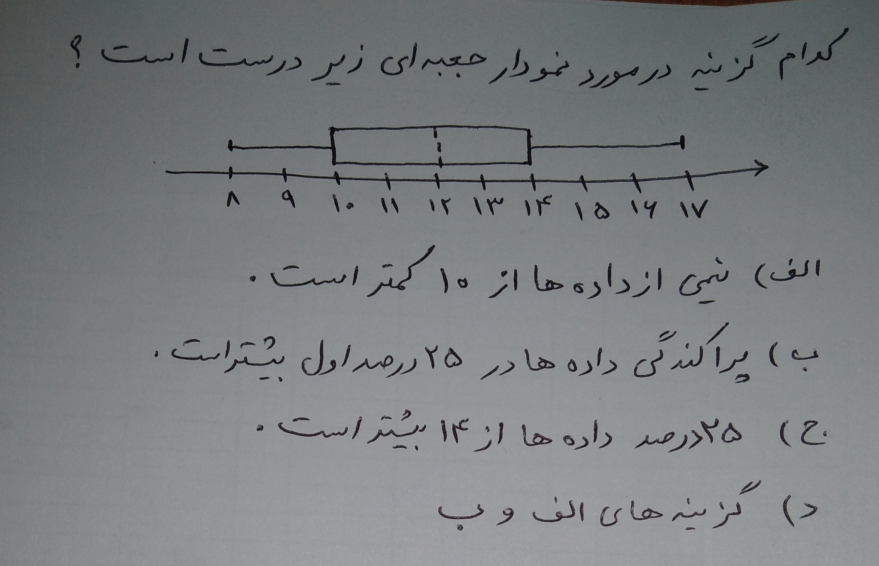 دریافت سوال 4