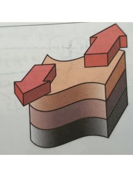 دریافت سوال 9