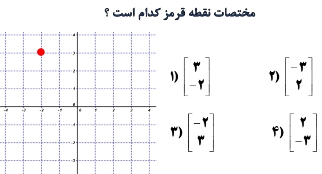 دریافت سوال 13