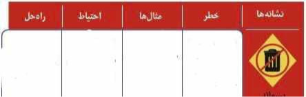 دریافت سوال 6