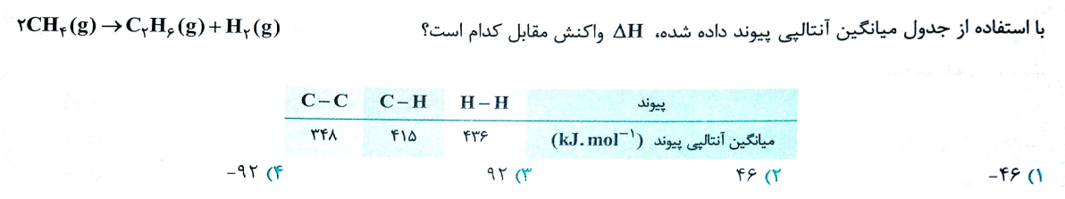 دریافت سوال 11