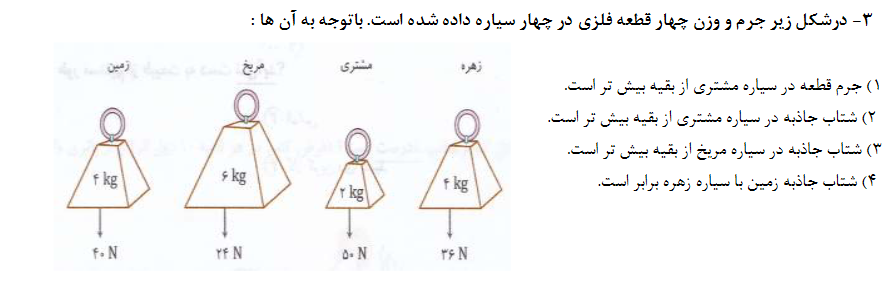 دریافت سوال 3