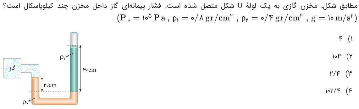 دریافت سوال 4