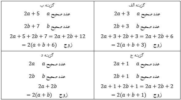 دریافت سوال 24