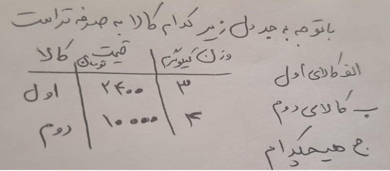 دریافت سوال 13