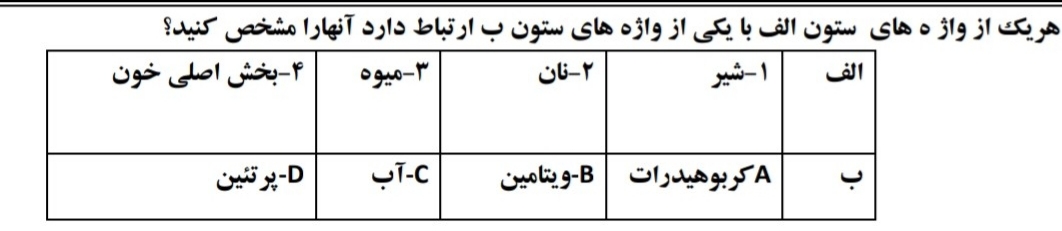 دریافت سوال 4