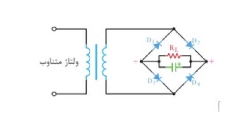 دریافت سوال 48