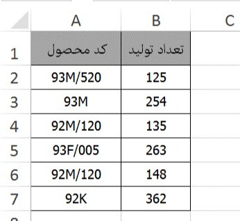 دریافت سوال 15