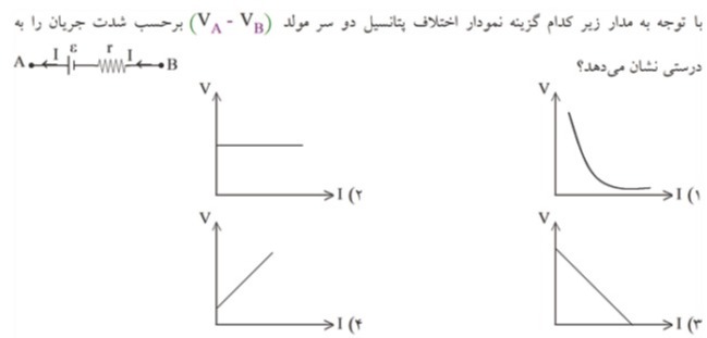 دریافت سوال 40