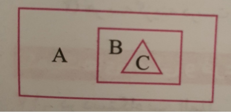 دریافت سوال 5
