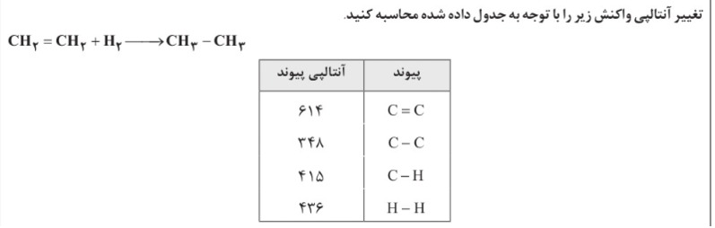 دریافت سوال 77