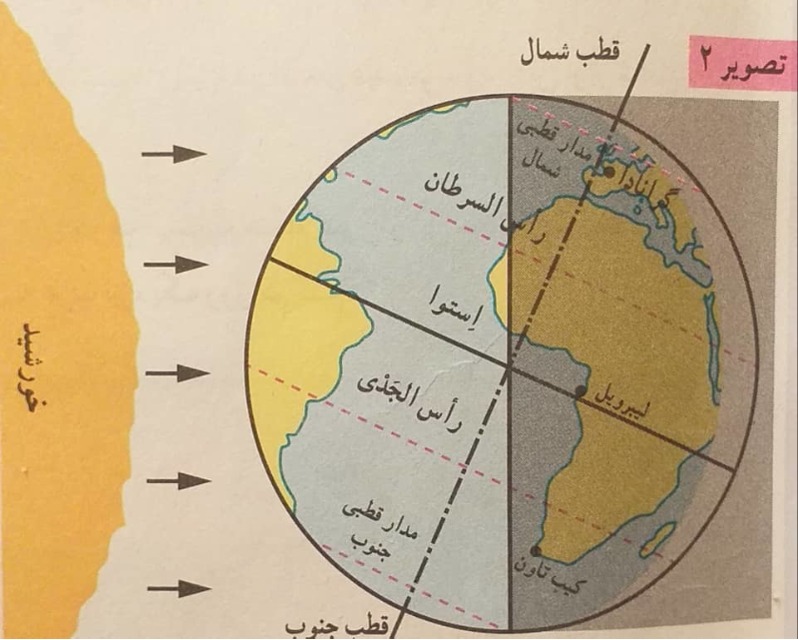 دریافت سوال 23