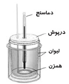 دریافت سوال 9