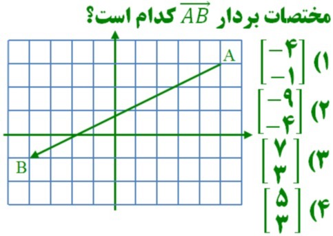 دریافت سوال 13