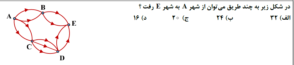 دریافت سوال 28