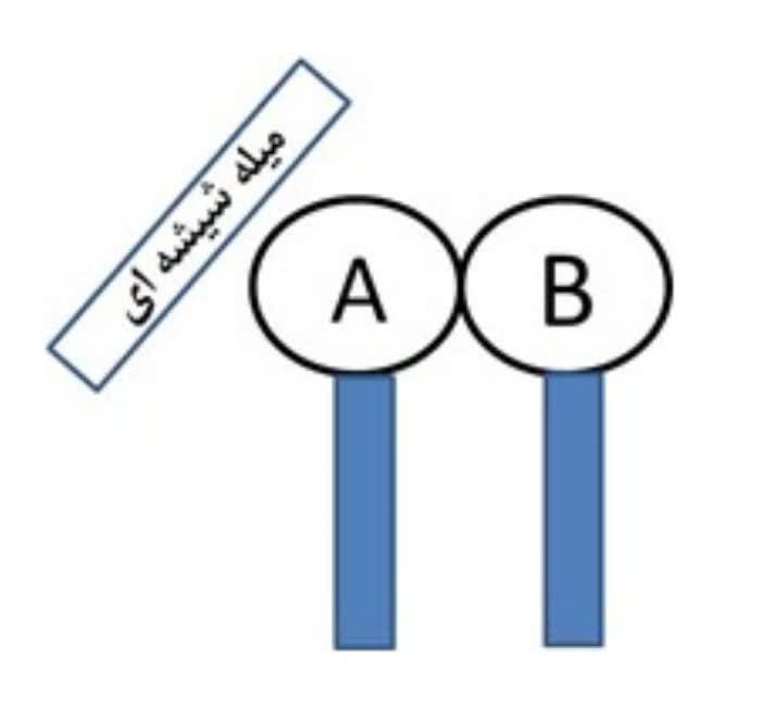 دریافت سوال 35