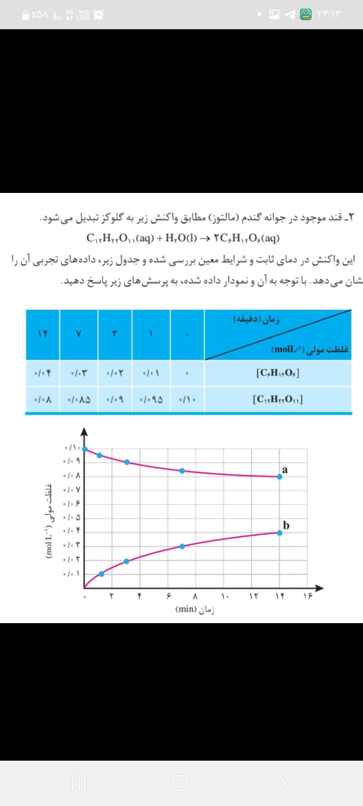 دریافت سوال 17